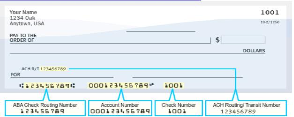 Routing Transit number. Ach routing number что это. Routing number на банковской карте. Transit number что это. Код банка новый