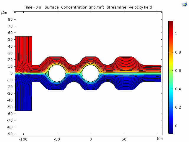 Fig 3 Sample gif will provide caption if you can use it Stefan Keilich (’18)