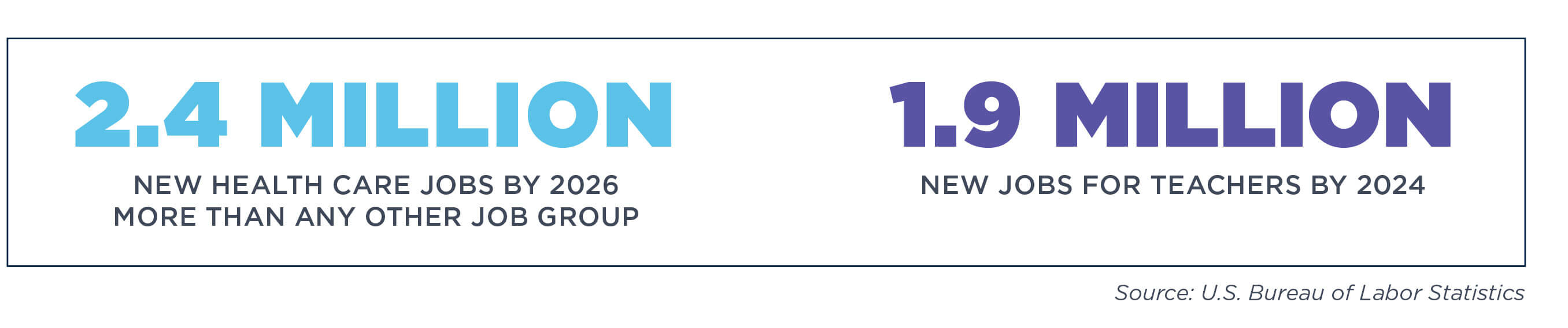 ENHP_Website_Stats-03.png