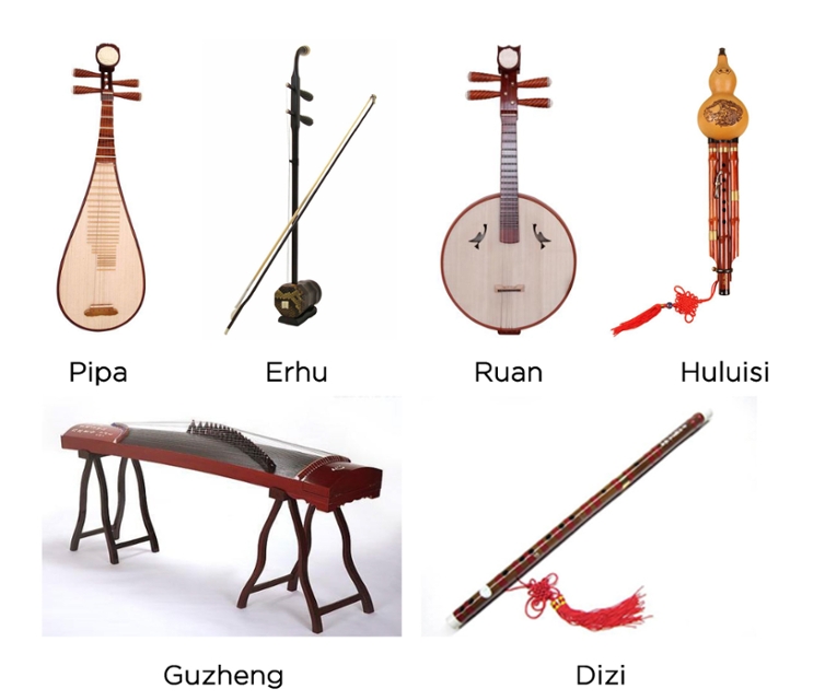 Traditional Chinese Music