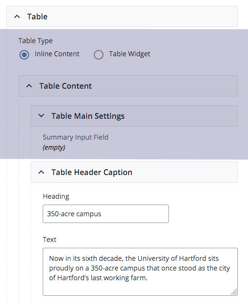 Table description location in the CMS