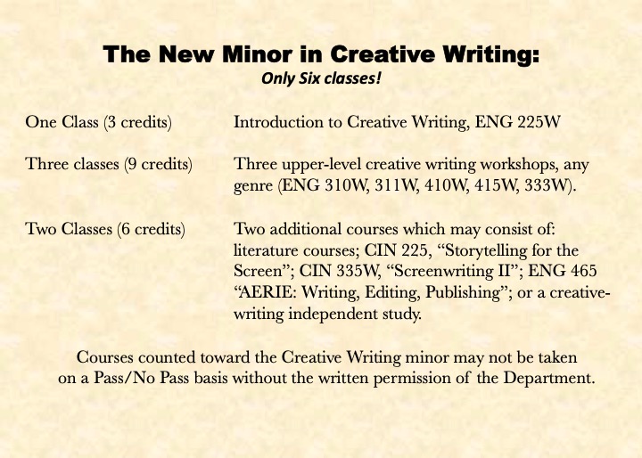 minor in creative writing