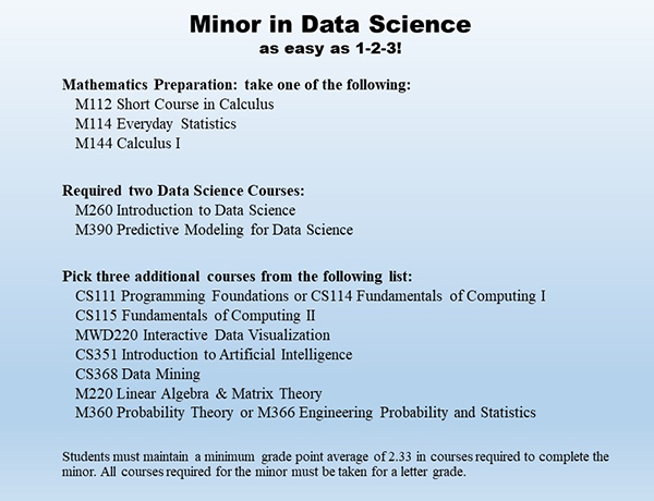 data science minor 