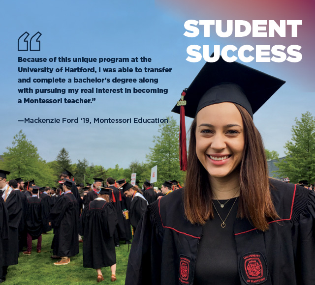 UHart Seniors Share Your PostGraduation Plans University of Hartford